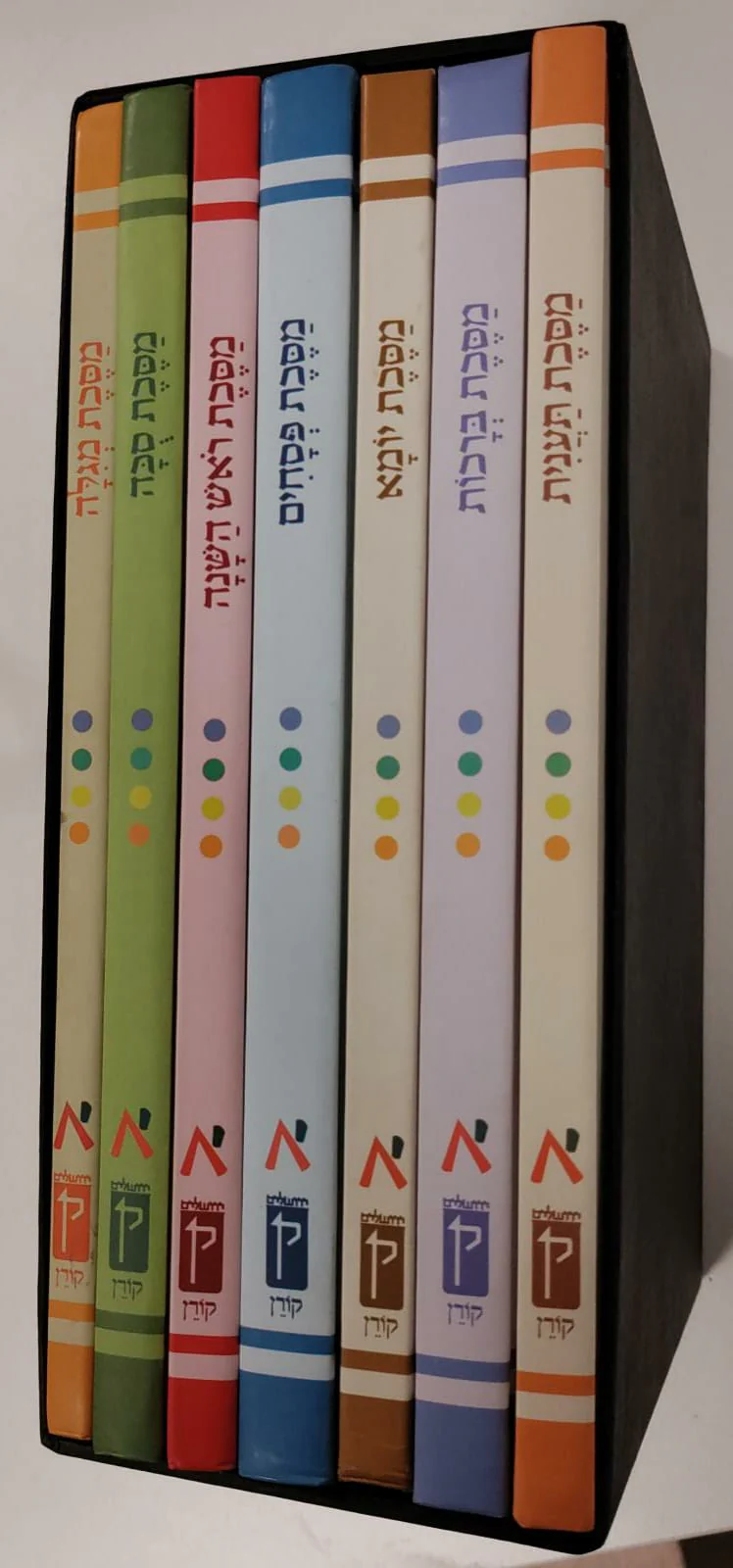 תמונה ממוזערת 2